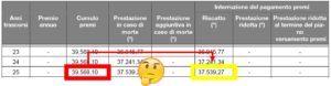 Piano di accumulo - Prospetto 3