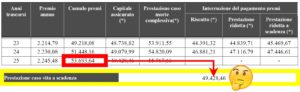 Piano di accumulo - Prospetto 5