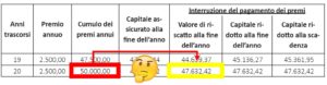 Piano di accumulo - Prospetto 1